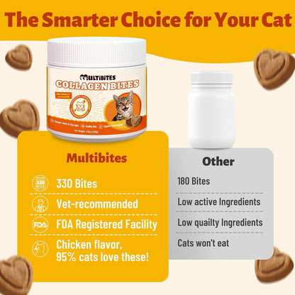 Multibites collagen supplement ingredients and benefits label