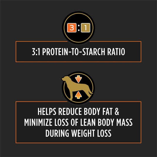 Pro Plan Veterinary Diets canine obesity management dry food packaging showing nutritional facts for weight loss