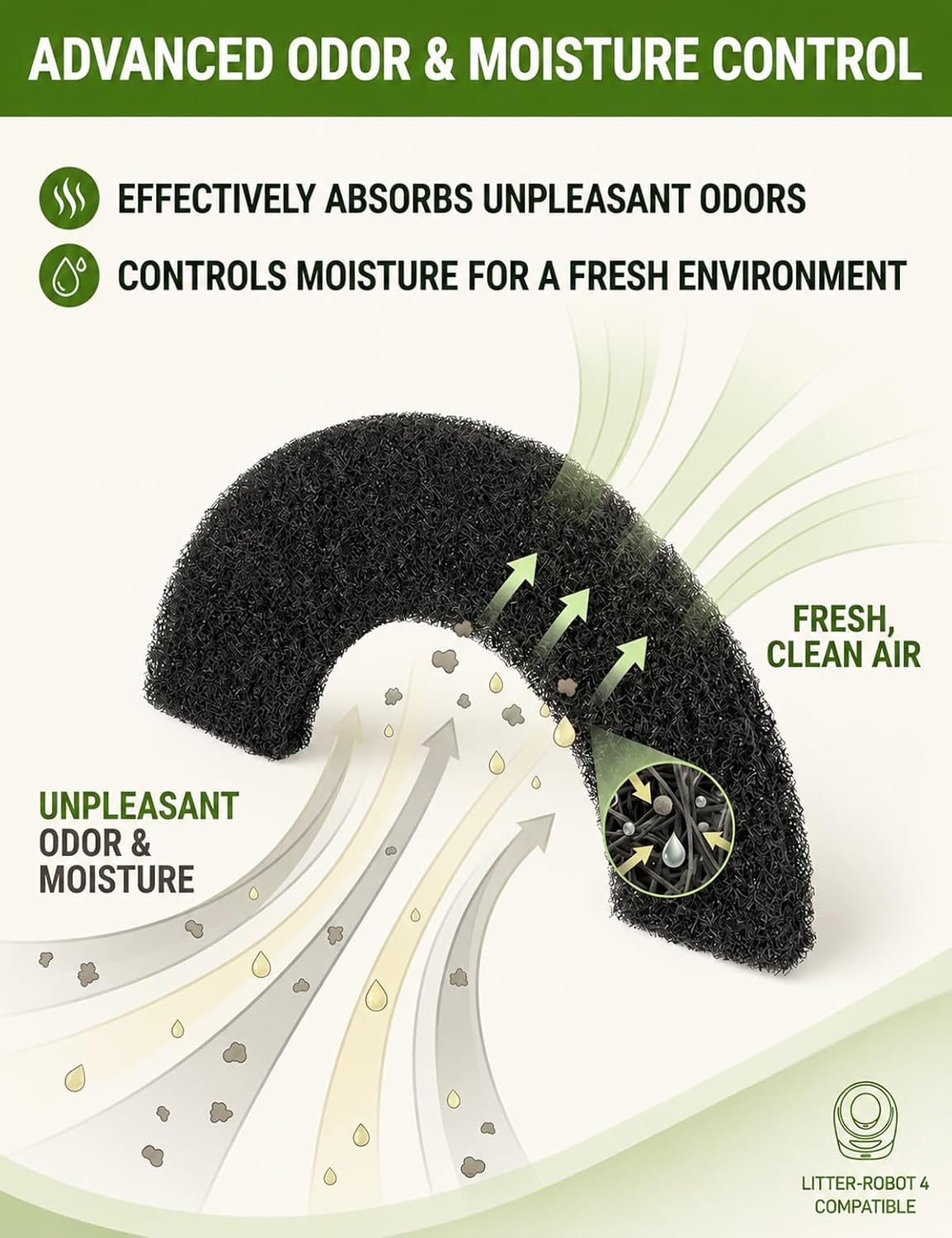 Activated charcoal moisture control and ammonia odor neutralizing pad close up