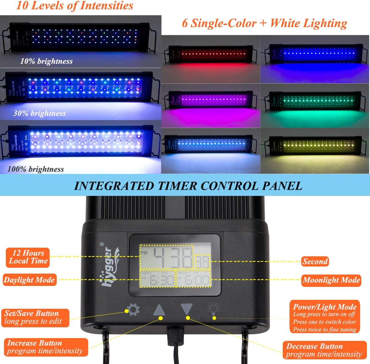 Hygger aquarium light integrated LCD setting display and control panel.