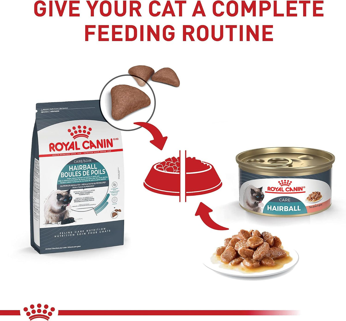 Resealable fourteen pounds bag of Royal Canin Feline Care Nutrition dry formula