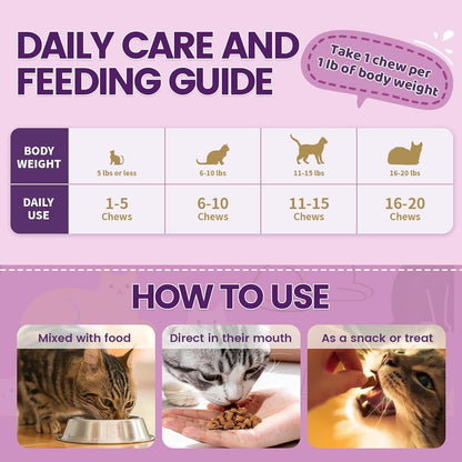 Wagmee cat wellness supplements showing dual-action benefits for skin and coat