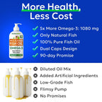 BARK&SPARK Omega 3 pet supplement bottle demonstrating skin and coat support benefits for dogs
