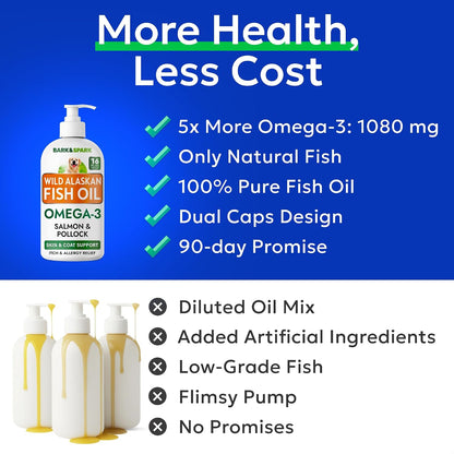 BARK&SPARK Omega 3 pet supplement bottle demonstrating skin and coat support benefits for dogs