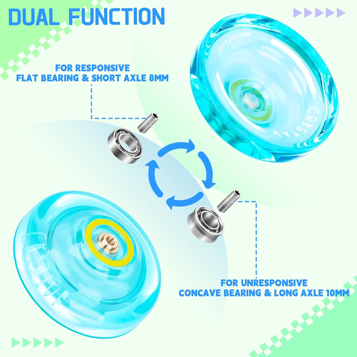 Unresponsive concave KK bearings and long axles included in the USA imported skill toy kit.