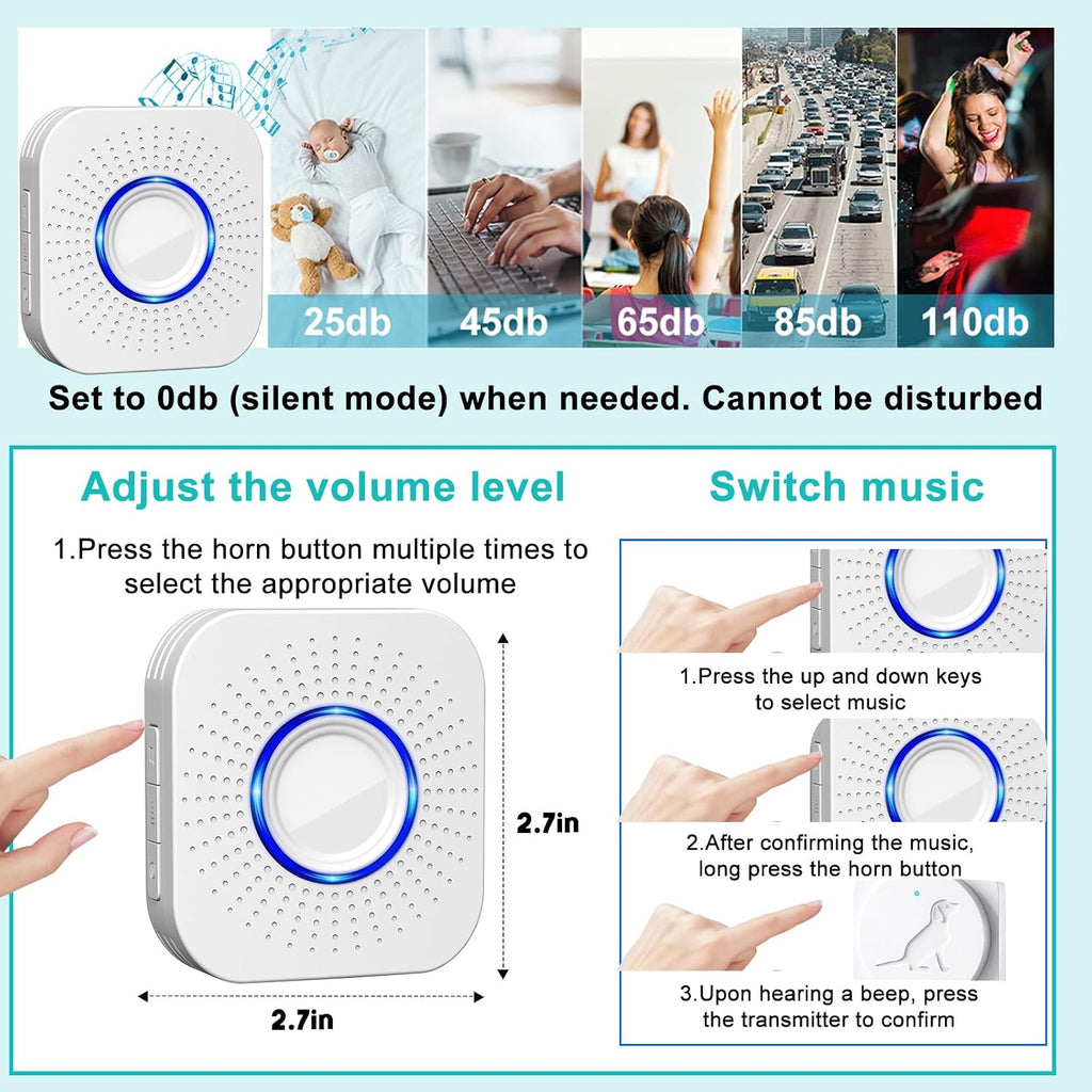 Close up of IP65 waterproof touch button for pet door