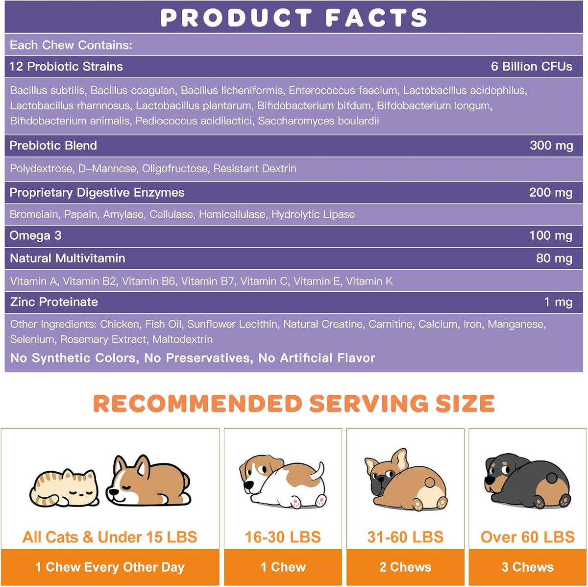 Nature Target USA imported daily dog health supplement ingredients view