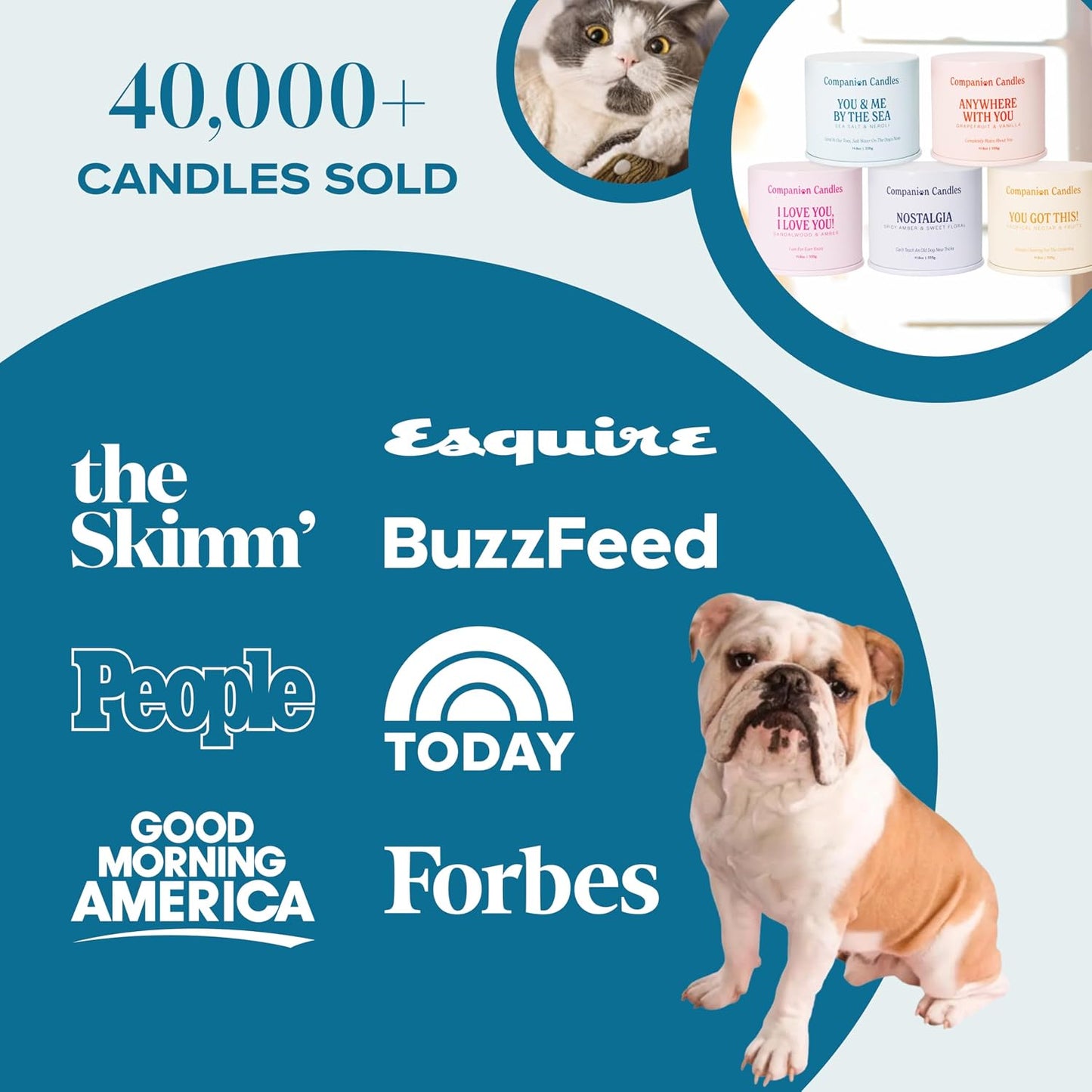 Companion Candles pet-friendly wax blend close up