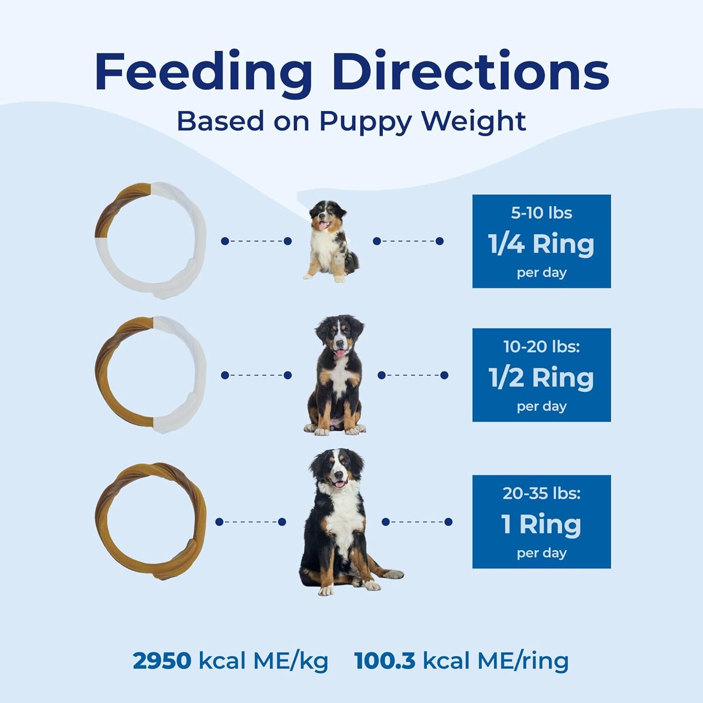 Wheat and corn free healthy dog chew rings