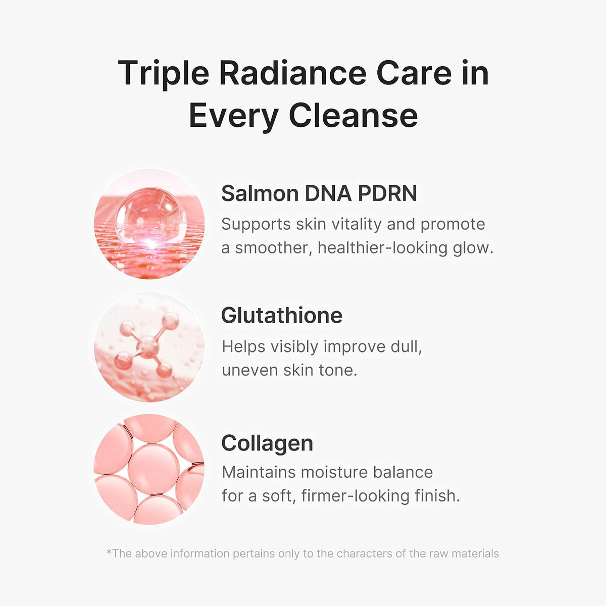 medicube Facial Cleanser PDRN Pink Glutathione Capsule Foam Cleanser - Image 4