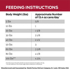 USA sourced therapeutic wet dog food for early stage mitral valve disease support