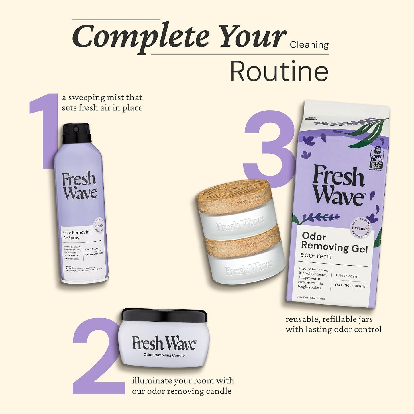 Fresh Wave Odor Removing Gel Eco-Refill, 63 oz. Lavender Scent | 2 Empty Refillable Glass Jars | 2 Room Set - Image 9