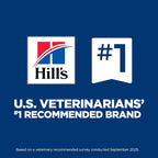 Hill's Science Diet sensitive stomach and skin formula ingredient highlights