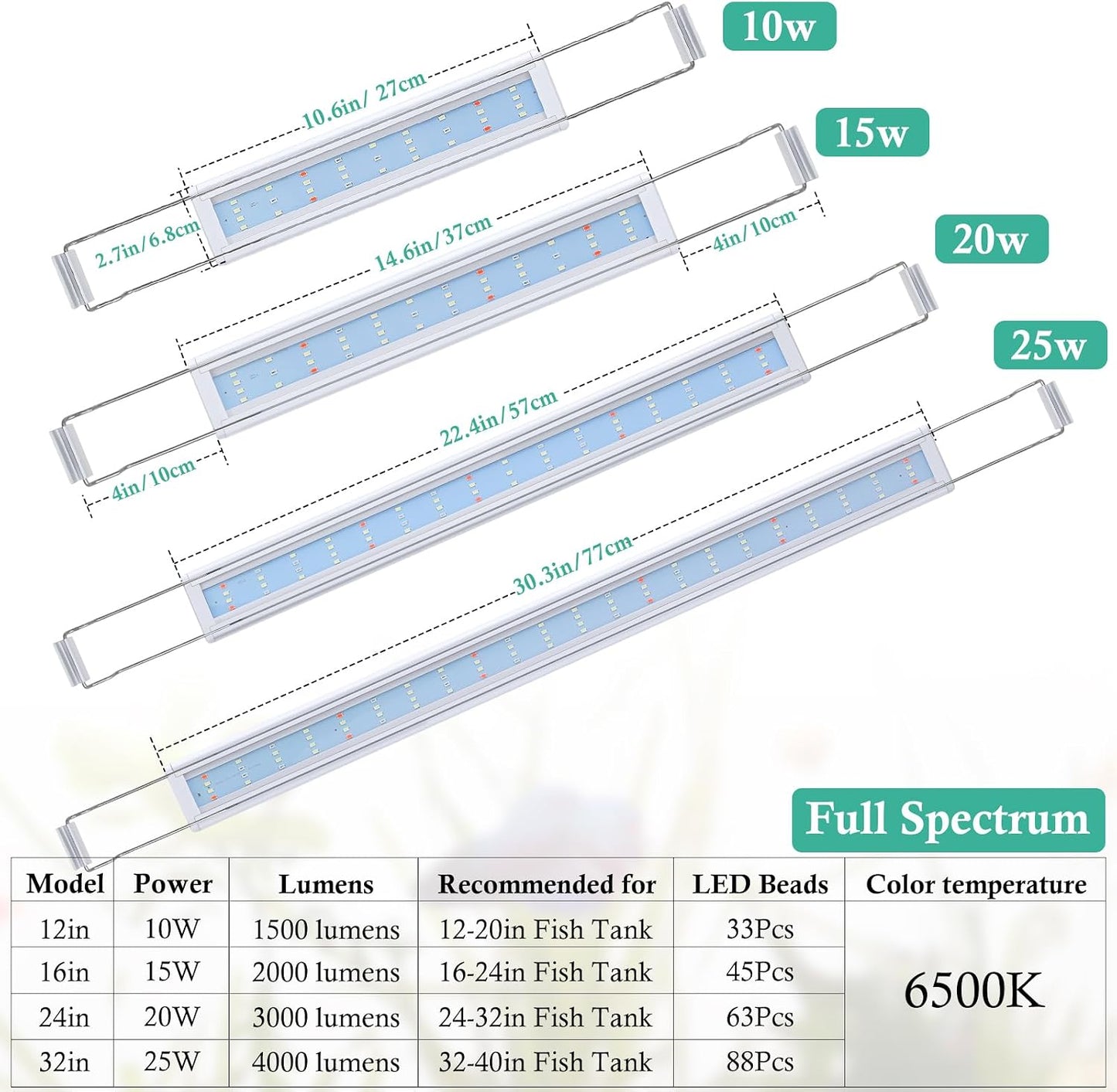 Packaged Hitop aquarium light for 24 to 32 inch tanks