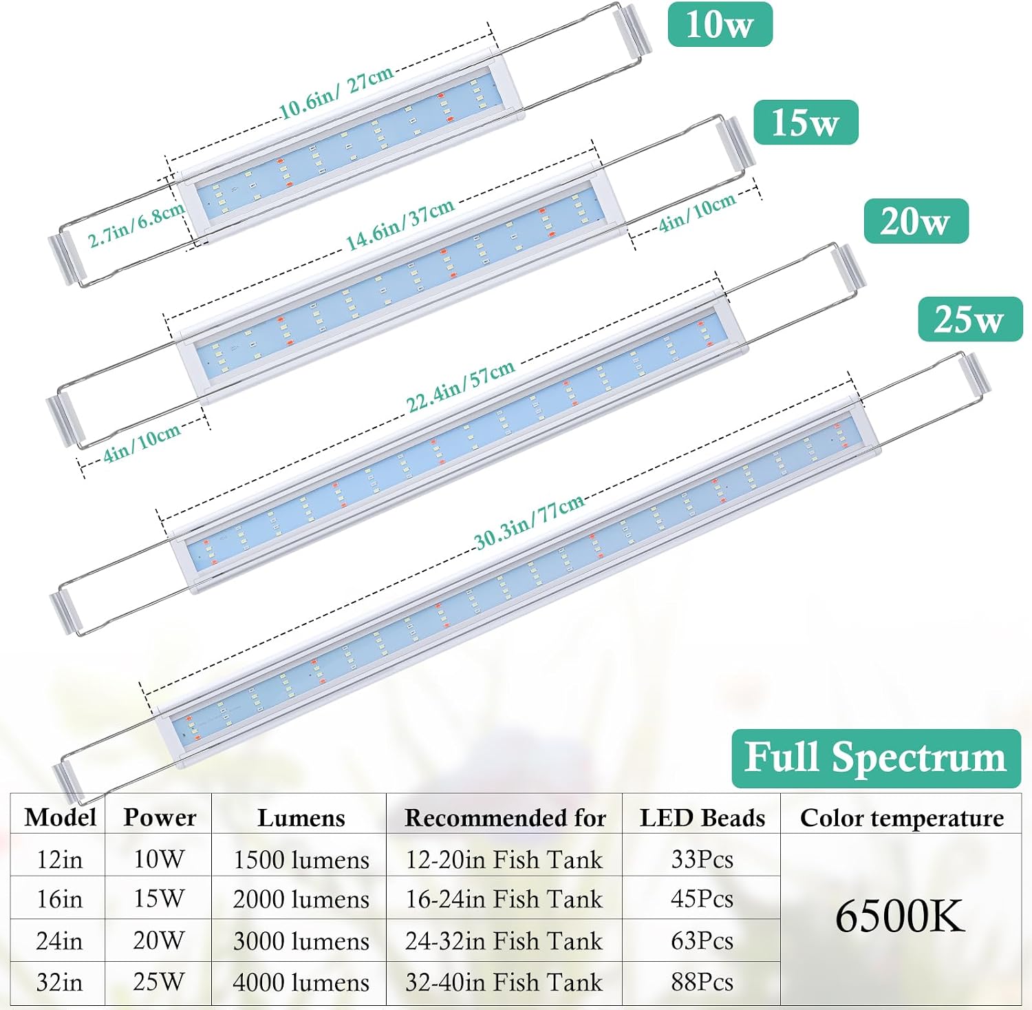 Packaged Hitop aquarium light for 24 to 32 inch tanks