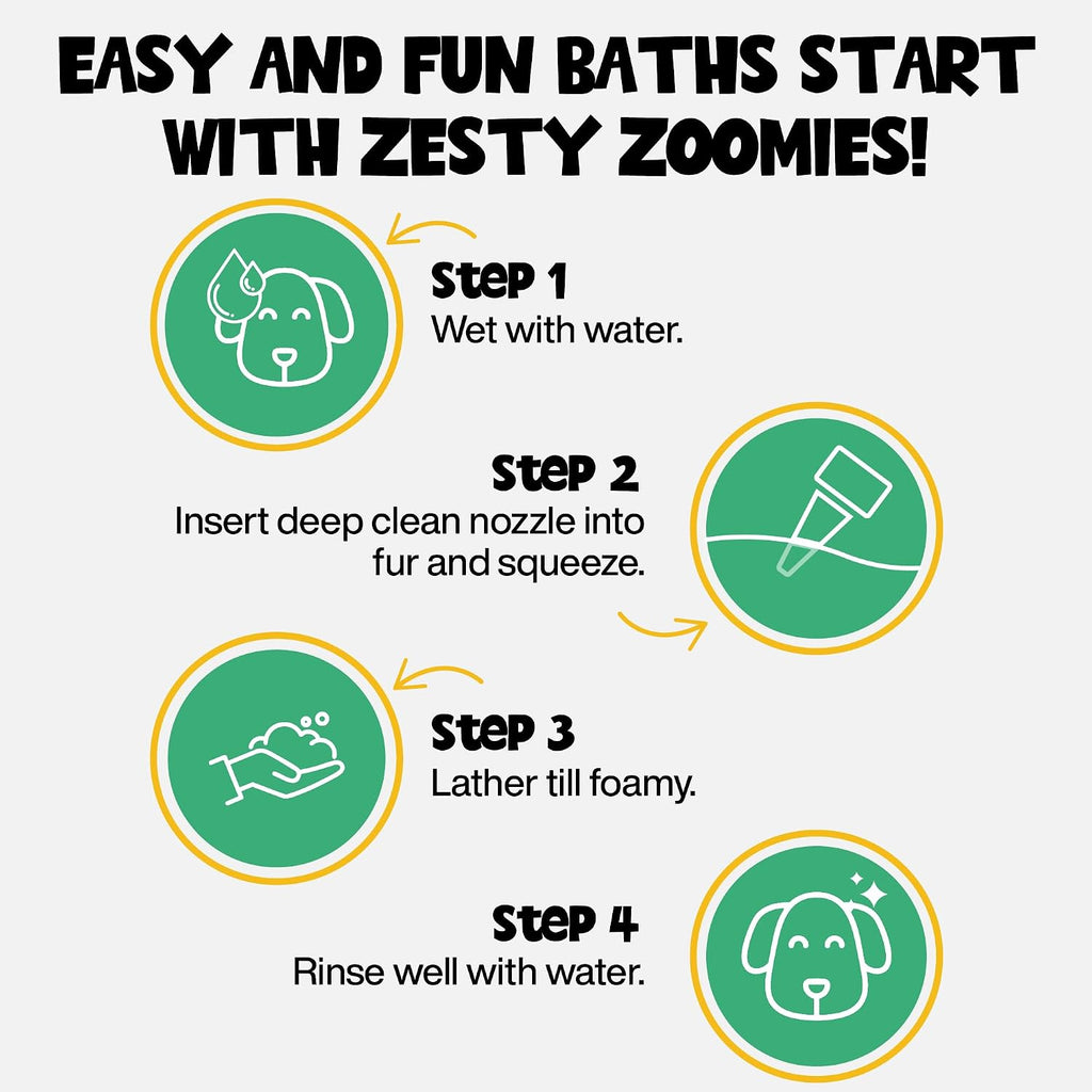 Probiotic 3-in-1 dog shampoo and conditioner bottle back label instructions