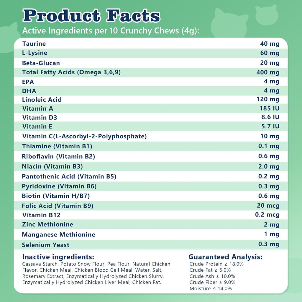 PLBKCTS 22 in 1 daily multivitamin packaging showing complete vision and energy support