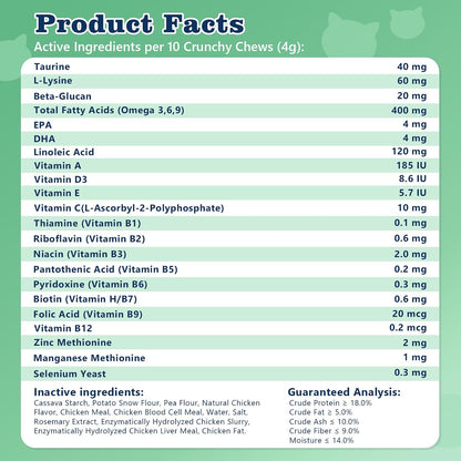 PLBKCTS 22 in 1 daily multivitamin packaging showing complete vision and energy support