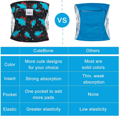 CuteBone reusable dog belly wraps adjustable hook and loop fastener detail