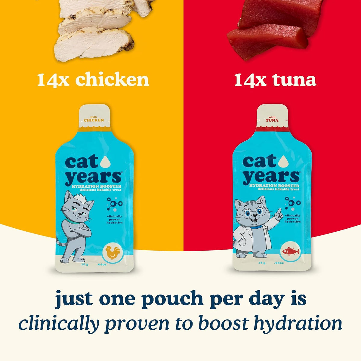 Detailed view of the 28 count hydration booster pack