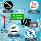 Durable alumina ceramic construction of VCRAZE heater