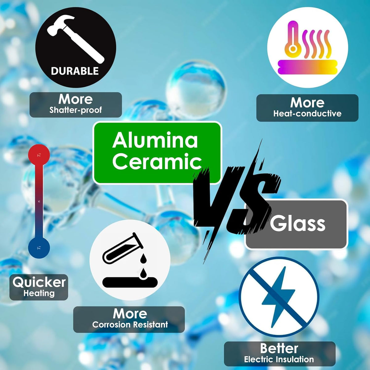 Durable alumina ceramic construction of VCRAZE heater
