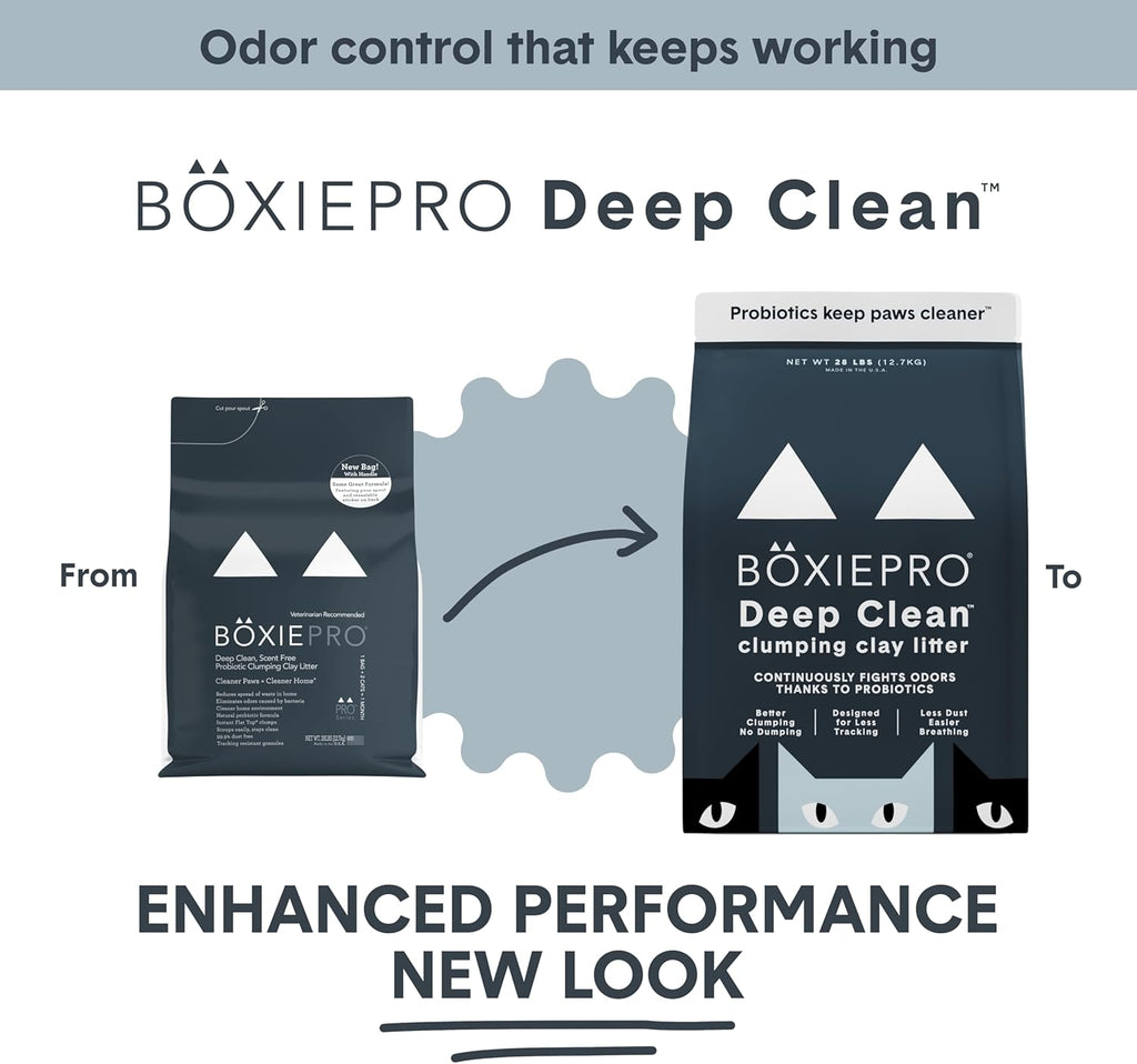 BoxiePro 16 pound cat litter bag side profile showing features