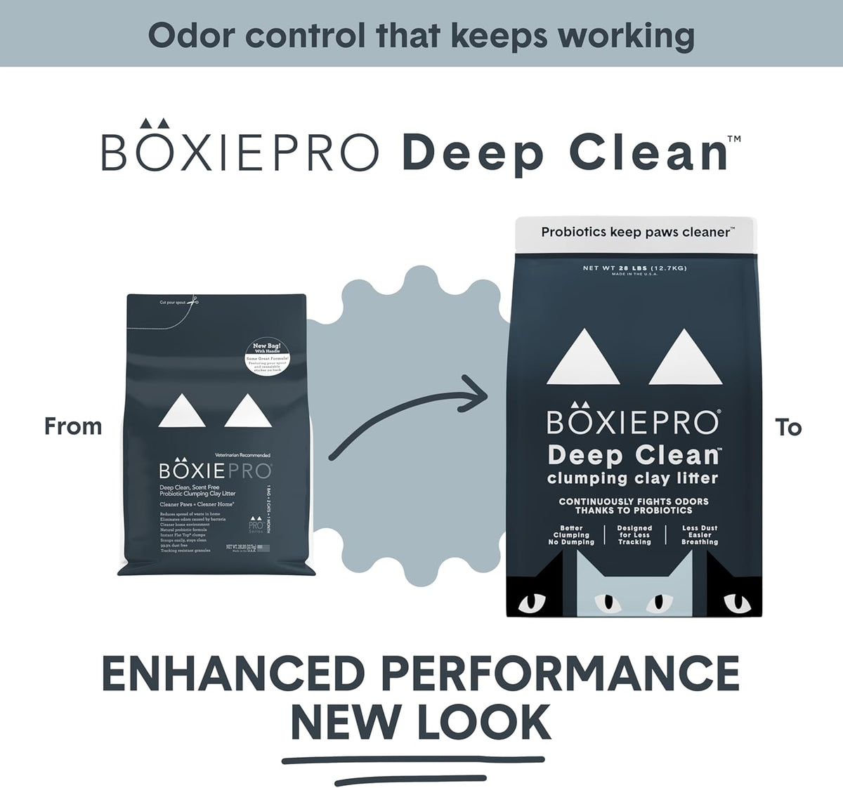 BoxiePro 16 pound cat litter bag side profile showing features