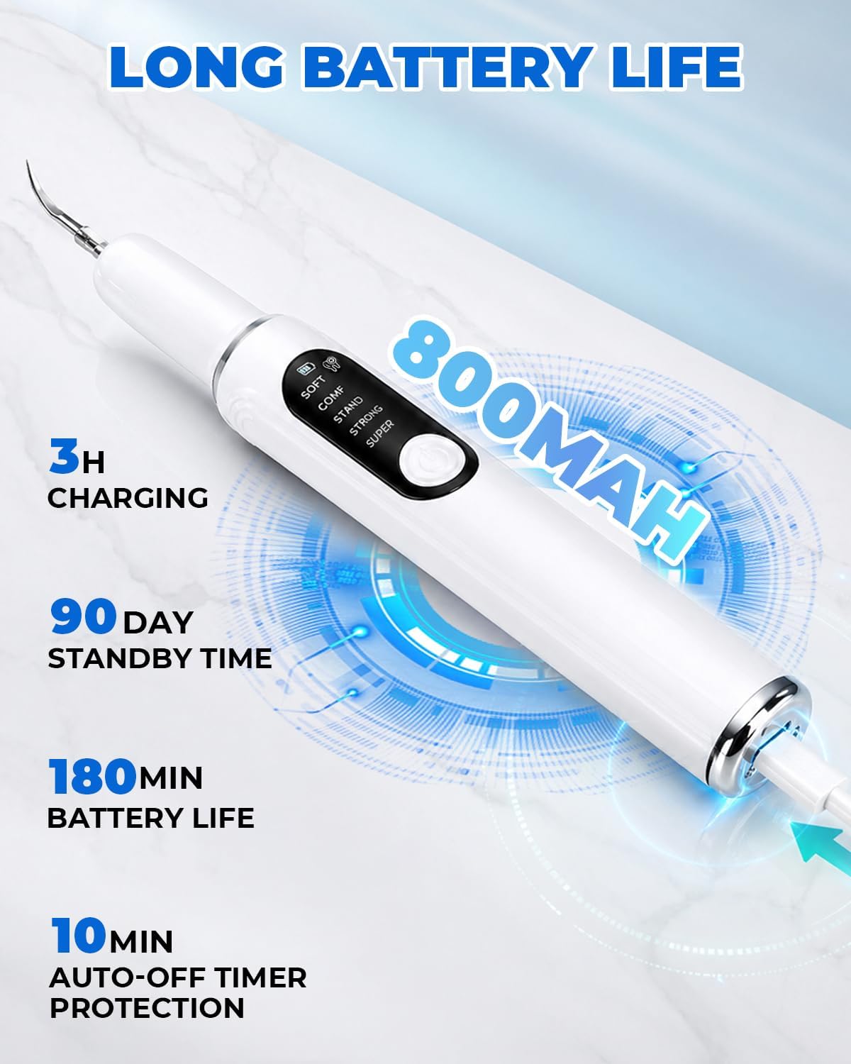 Electric plaque remover kit for canine oral care