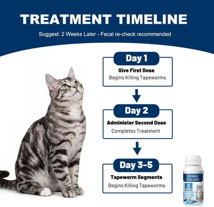 lvermect Dewormer Liquid for Cats, Cat Dewormer, Digestive Cleanser Treatment, Broad Spectrum for All Wormer, Round Worms, Pin Worms, Hookworms, Lung Worms, Cats Internal Balance Support - Image 10