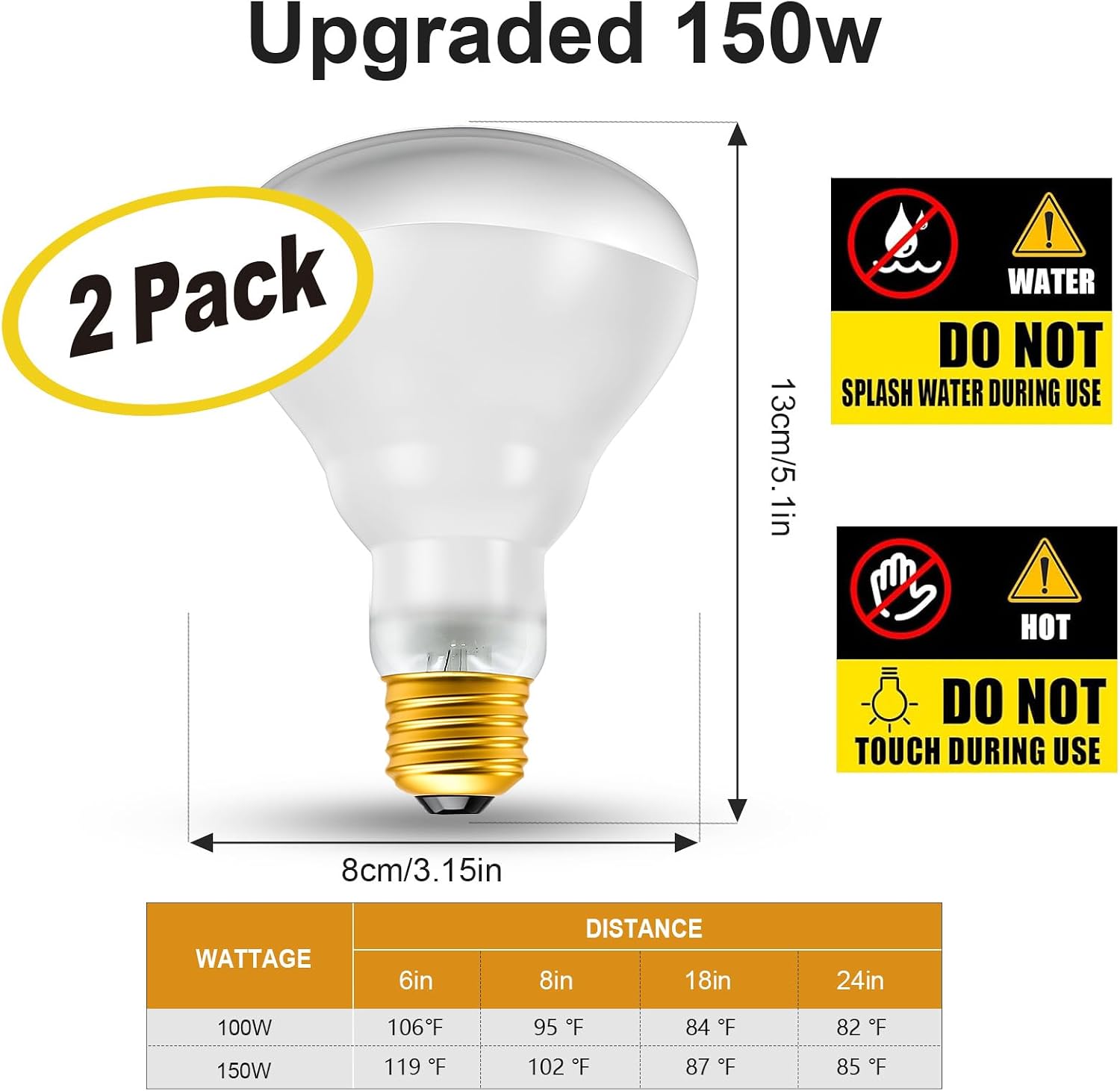 Close up view of the internal filament structure of the REPTITRIP 150 watt light bulb
