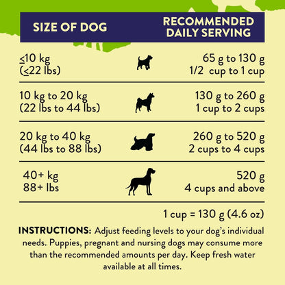 Dehydrated holistic dog meal mix with rosemary thyme and superfood berries
