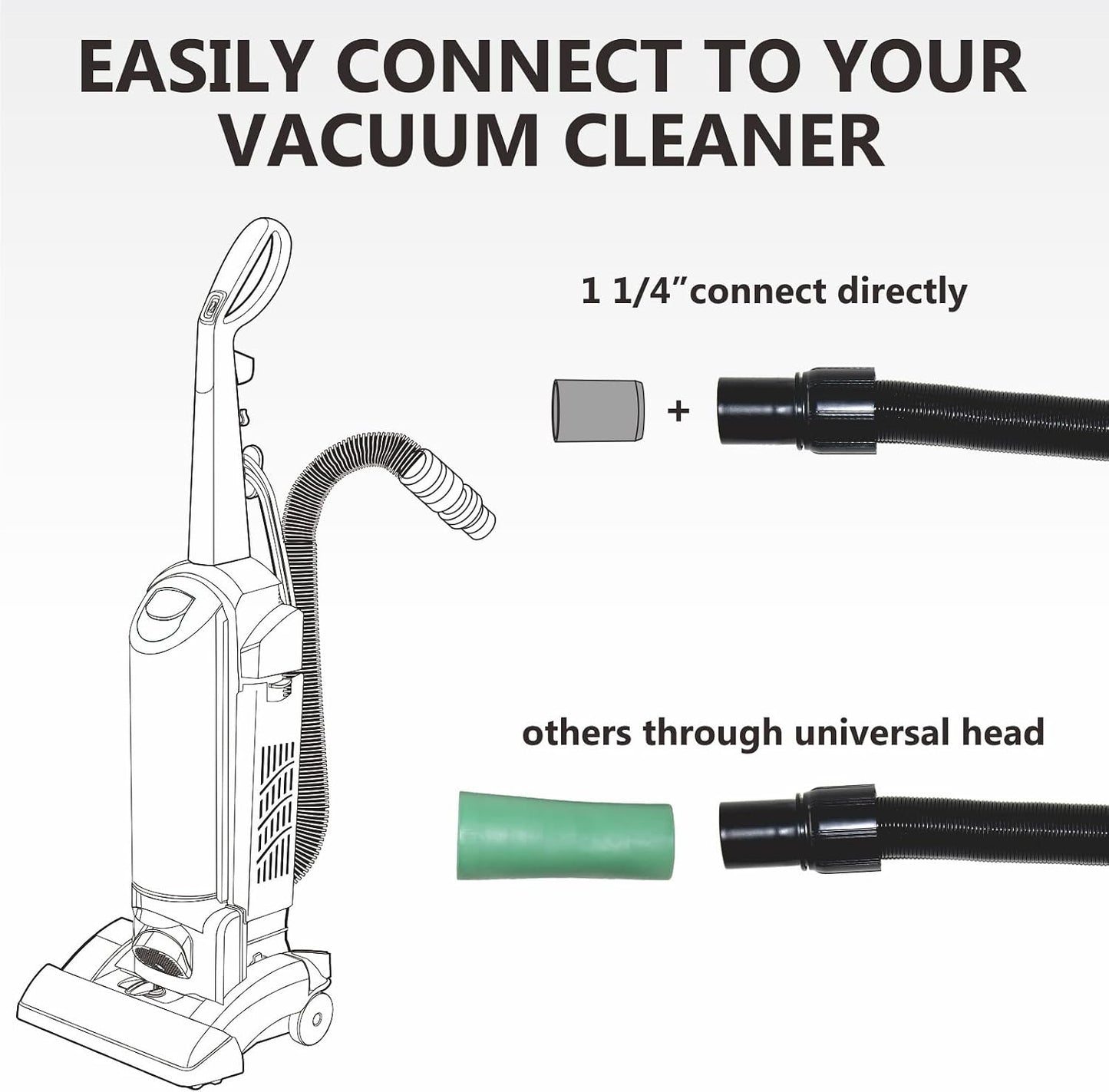 Universal adapter connectivity setup for Gforest dog hair vacuum brush