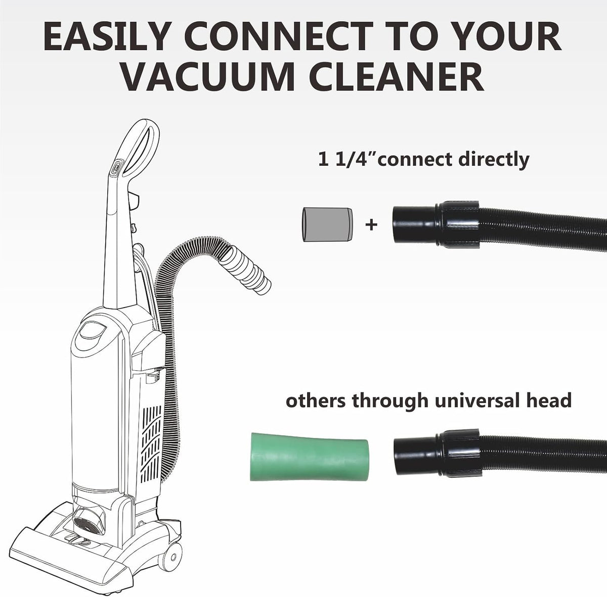 Universal adapter connectivity setup for Gforest dog hair vacuum brush