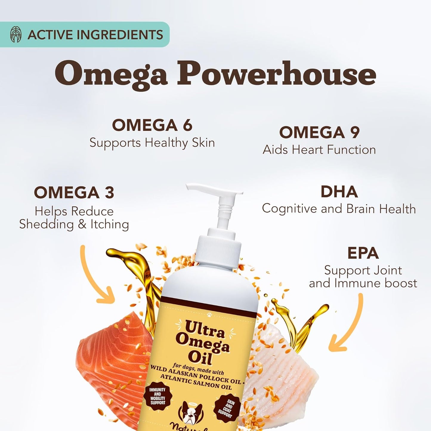 Premium imported fish oil supplement for dogs showing pump applicator for easy meal topping.