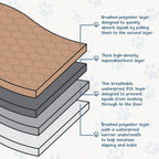 Ezwhelp washable whelping pad inside a playpen