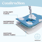 LE SURE waterproof pet mat showing the 3D textured cloud fabric close up