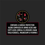 Purina Pro Plan CC CardioCare Canine Formula 6 pound bag ingredients label details