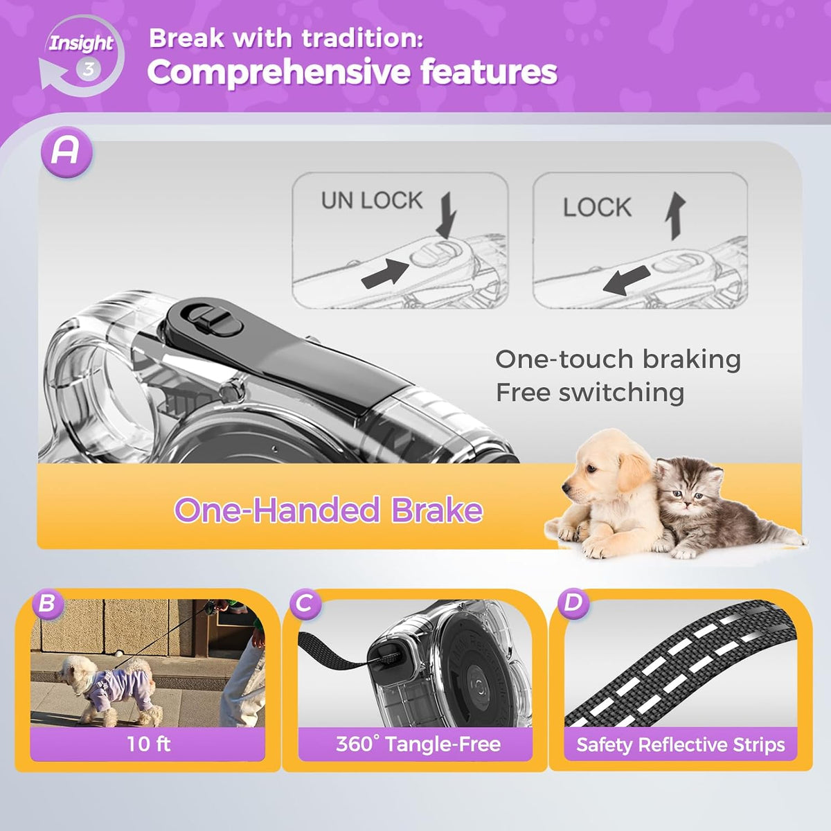 Gluckelk pet leash showing reflective cord strips