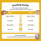 Choolip Squeeze Vita Stick feeding instructions diagram