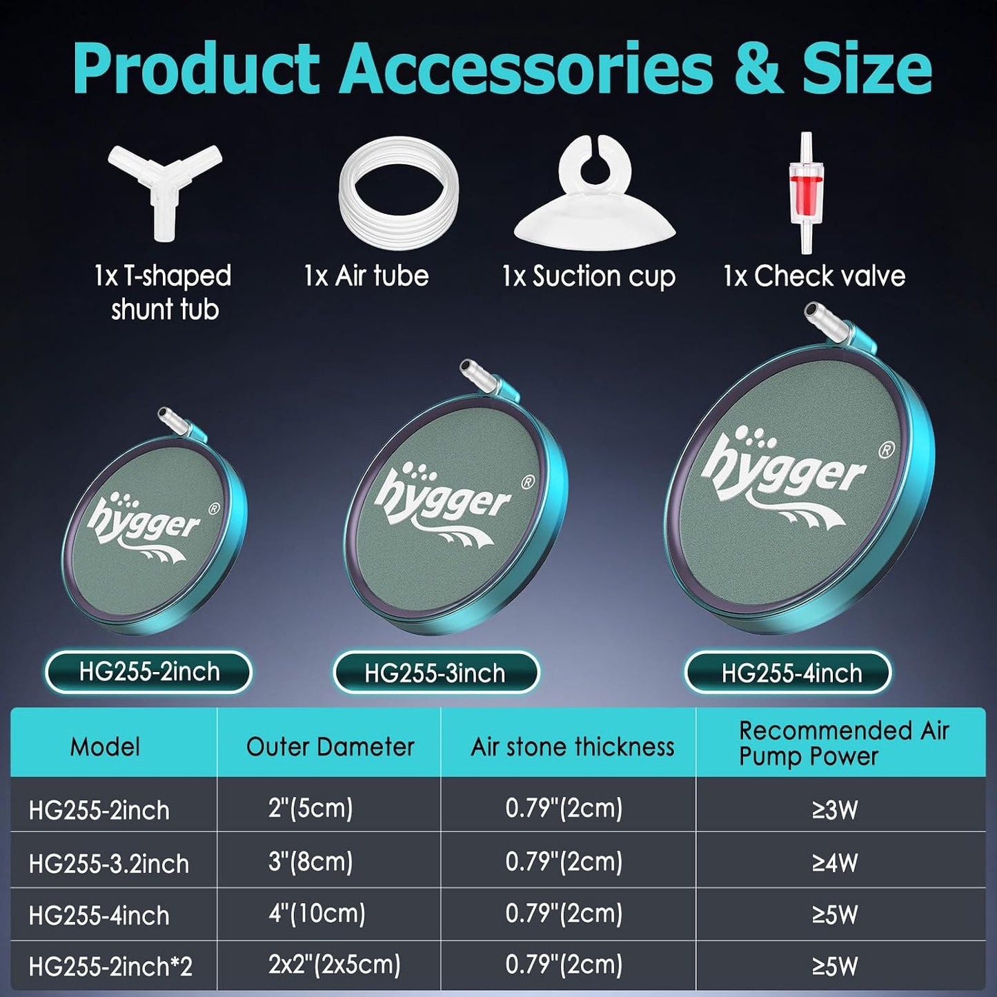 Hygger nano micropore bubbler stone submerged stably at the bottom of a tank