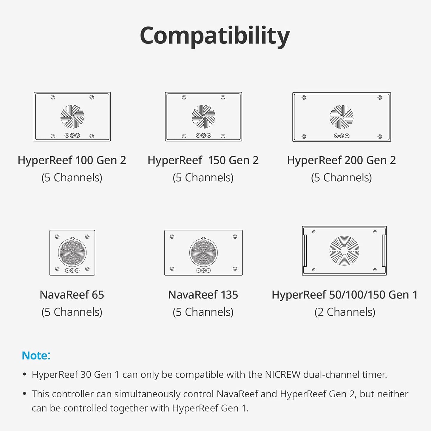 Nicrew HyperReef Gen 2 Controller connected to aquarium LED light