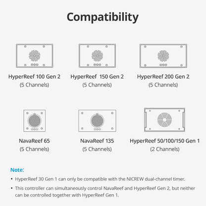 Nicrew HyperReef Gen 2 Controller connected to aquarium LED light