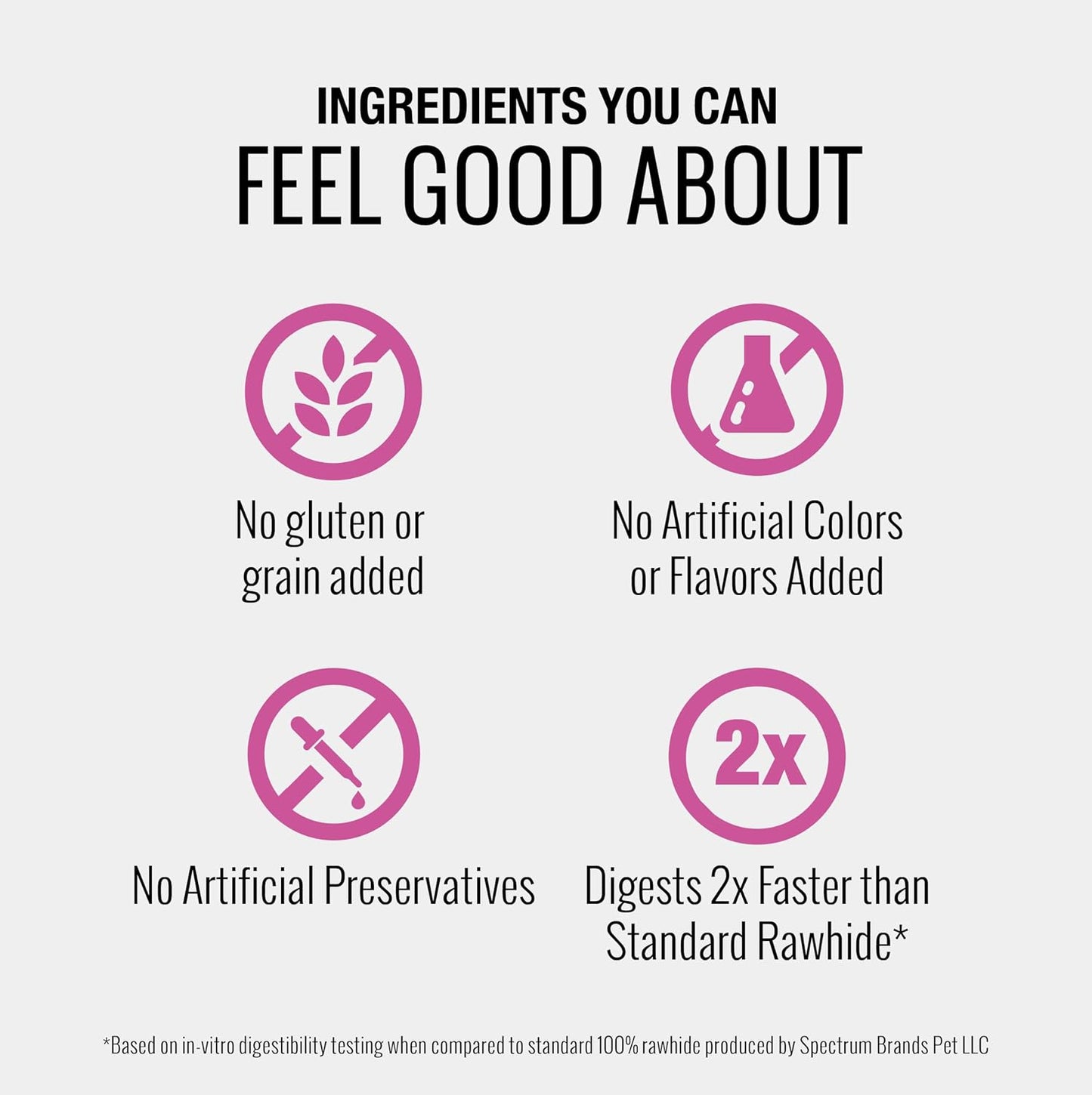 Good 'n' Fit twist sticks packaging showing lamb ingredients