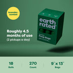 Durable and strong Earth Rated dog waste bags for leak proof pet cleanup