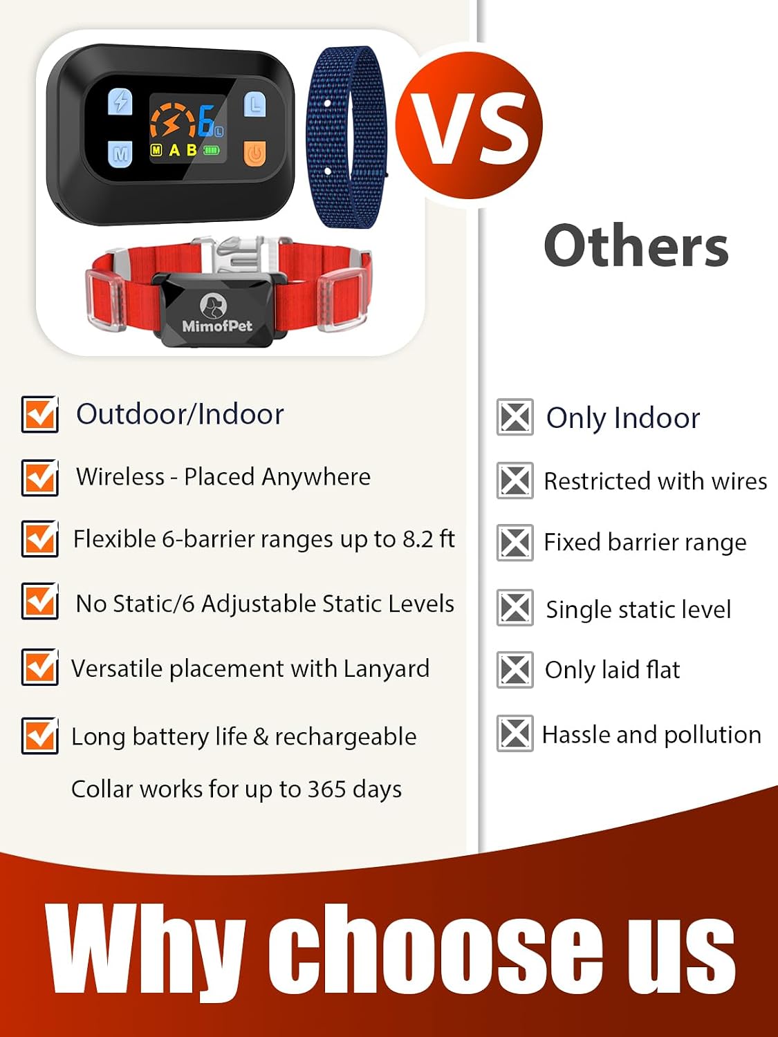 MIMOFPET adjustable range pet boundary receiver safely fitted on a medium-sized dog.