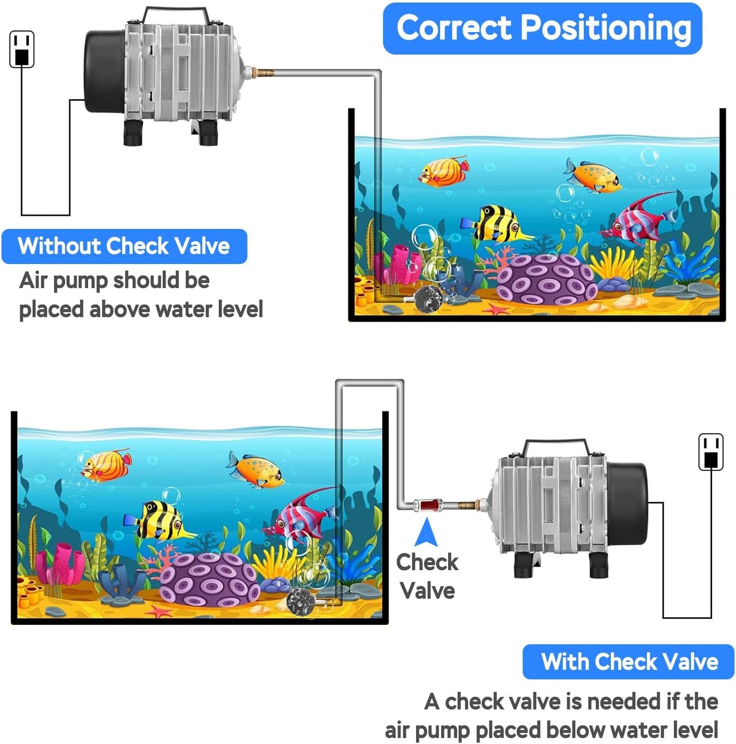 AquaMiracle pond aerator with air tubing connection