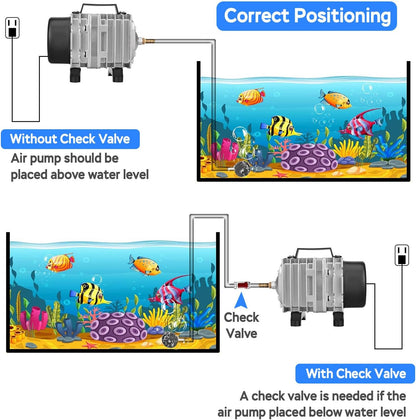 AquaMiracle pond aerator with air tubing connection