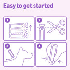 USA imported Amazon Basics canine parasite control packaging details