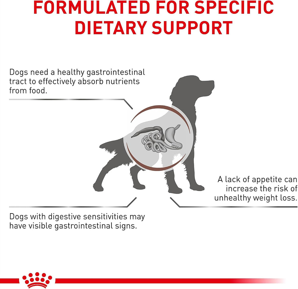 Authentic Royal Canin dog food for sensitive stomachs ingredient list side view